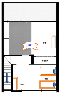 arrangement of 2F